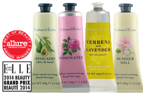 Crema de manos Crabtree & Evelyn: calidad, reconocimiento y estilo