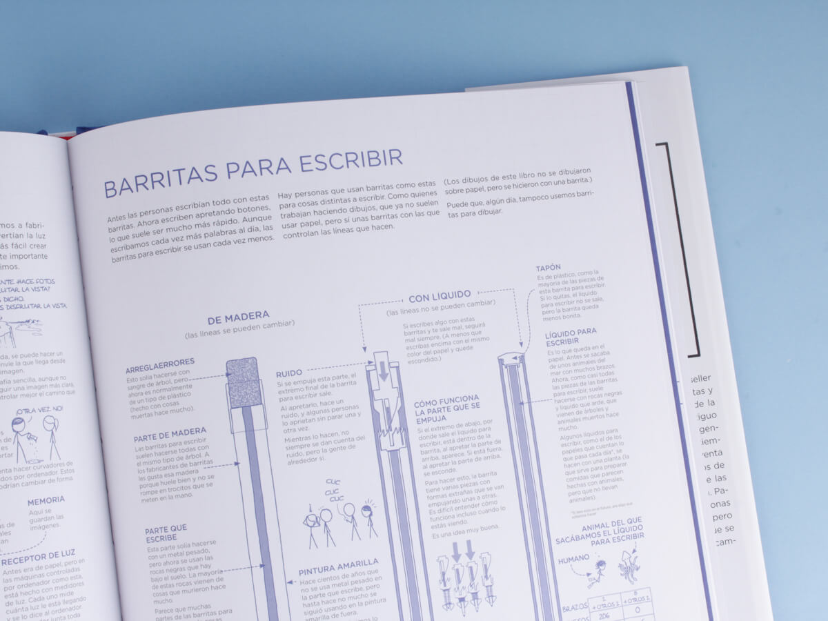 Libro «El explicador de cosas»