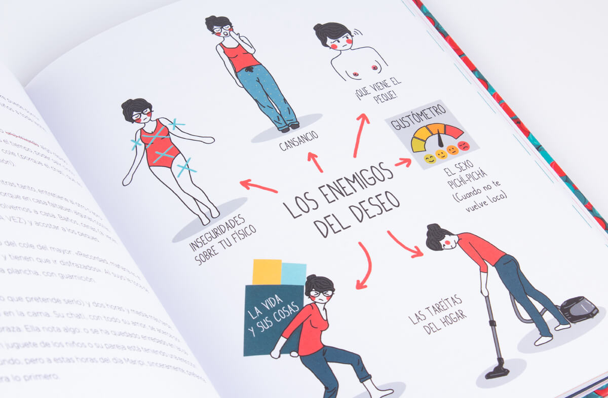 Libro 50 sombras de mami