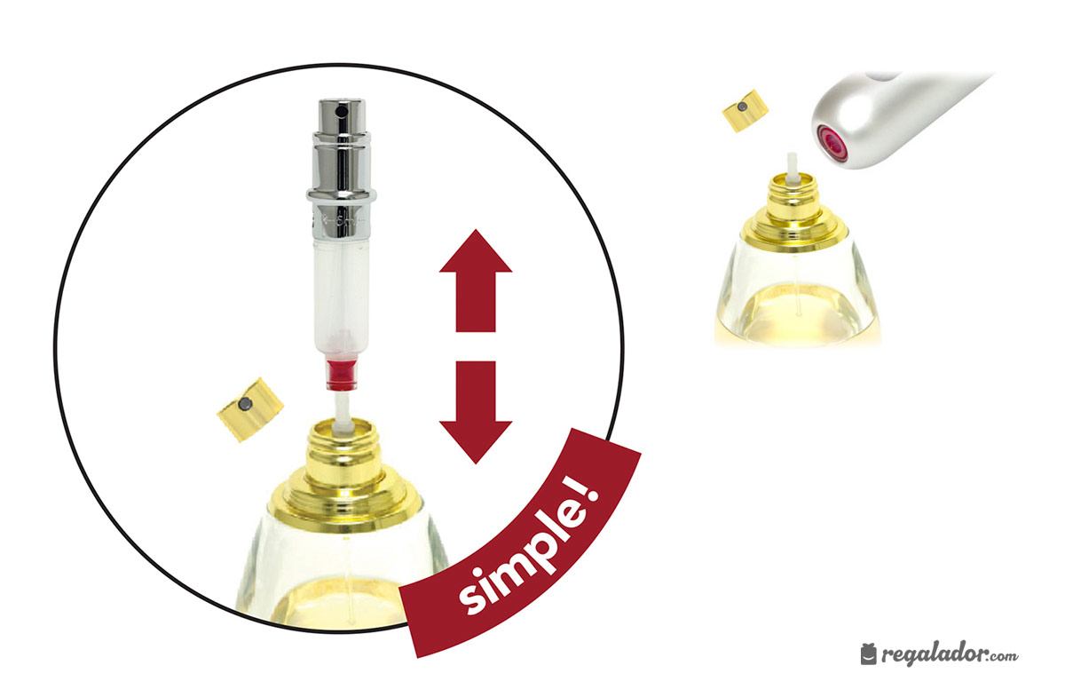 Travalo: vaporizador de perfume recargable de bolsillo